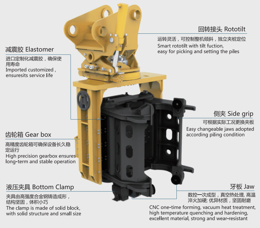 excavator side grip vibro hammer 55b model