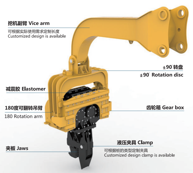 excavator mounted vibro hammer 250 model