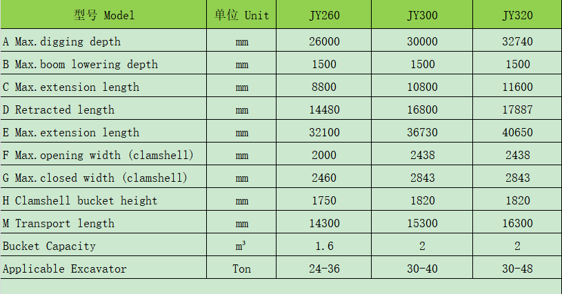 3 sections telescopic arm for excavator
